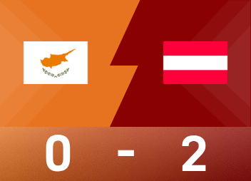 Báo cáo xem trước World Cup: Anautovic lập cú đúp, Áo 2-0 Síp