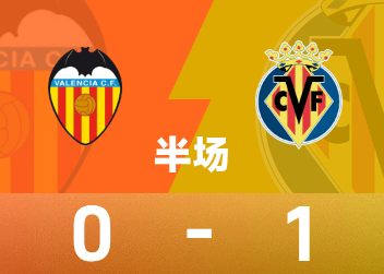 Hiệp 1 La Liga: Moreno ghi điểm + đá phạt đền rồi ghi bàn, Huang Qian dẫn Valencia 1-0