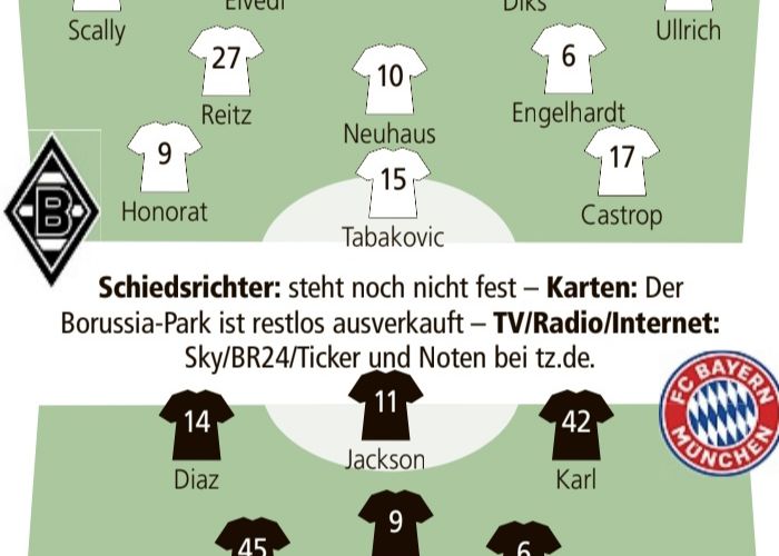 Truyền thông Đức dự đoán đội hình xuất phát Bayern vs Borussia Monchenladbach: Bayern thực hiện nhiều đợt luân chuyển, Jackson sẽ xuất hiện