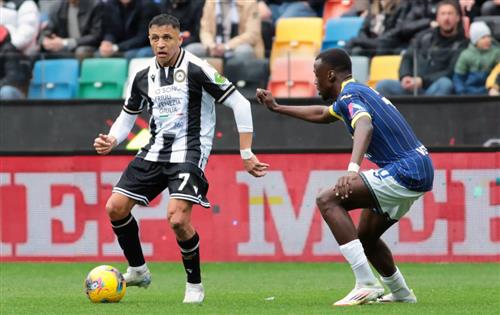 Kết quả lịch sử Udinese vs Hellas Verona